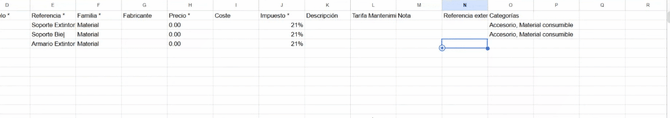 Cumplimentar Categorías excel