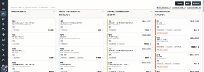 aparcar trabajo tablero